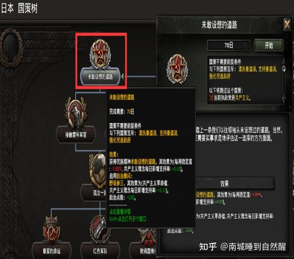 日本共产主义为什么走上破灭的道路 知乎 日本共产主义为什么走上破灭的道路 知乎