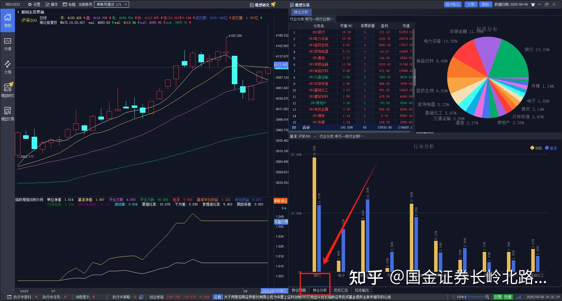 指数增强策略详解 - 知乎