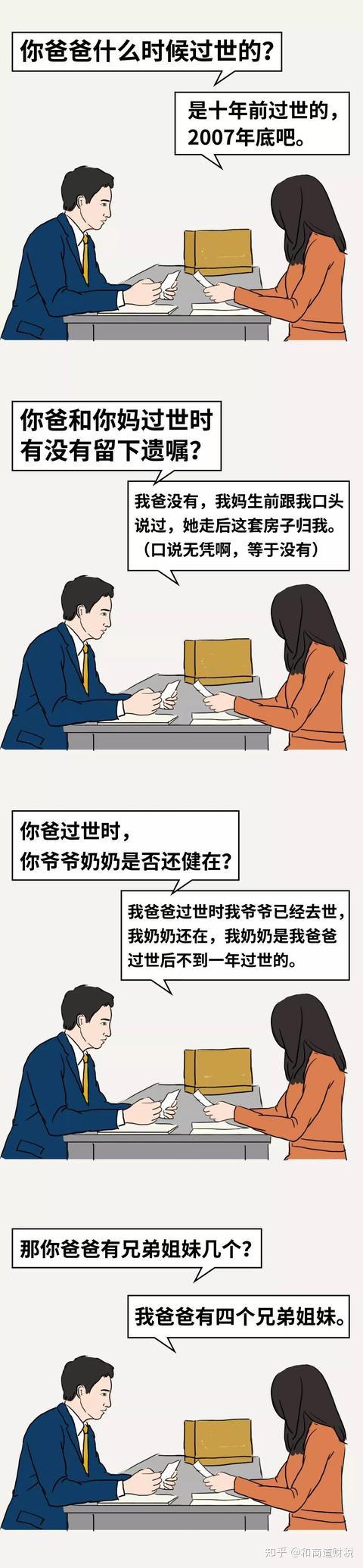 独生子女无法继承房产?2020年起,父母房产这样过户最划算! - 知乎