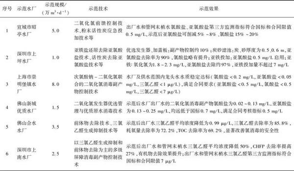 水解臭氧空气消毒机sjq2a100 水解臭氧消毒机