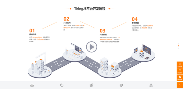 ThingJS精彩亮相国际物联网展IOTE 2021·深圳站！