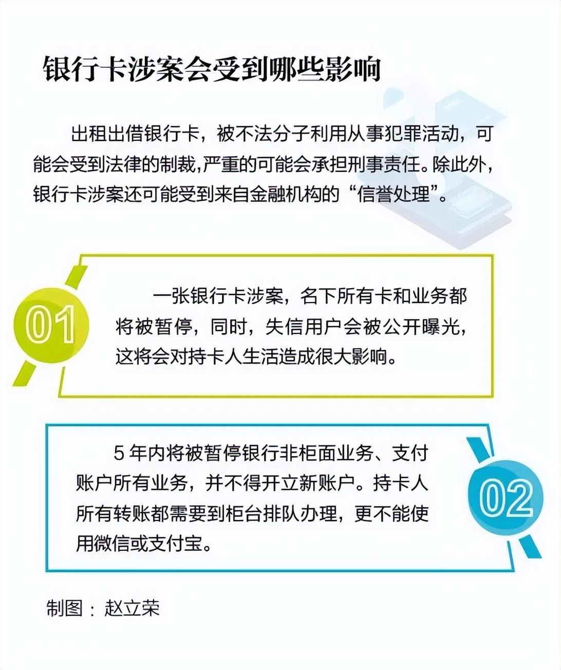 做银行流水卡里要留多少钱 zhuanlan.zhihu.com