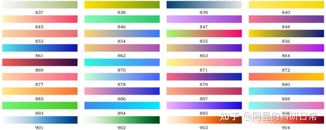 正式发布！Matlab配色神器TheColor - 知乎