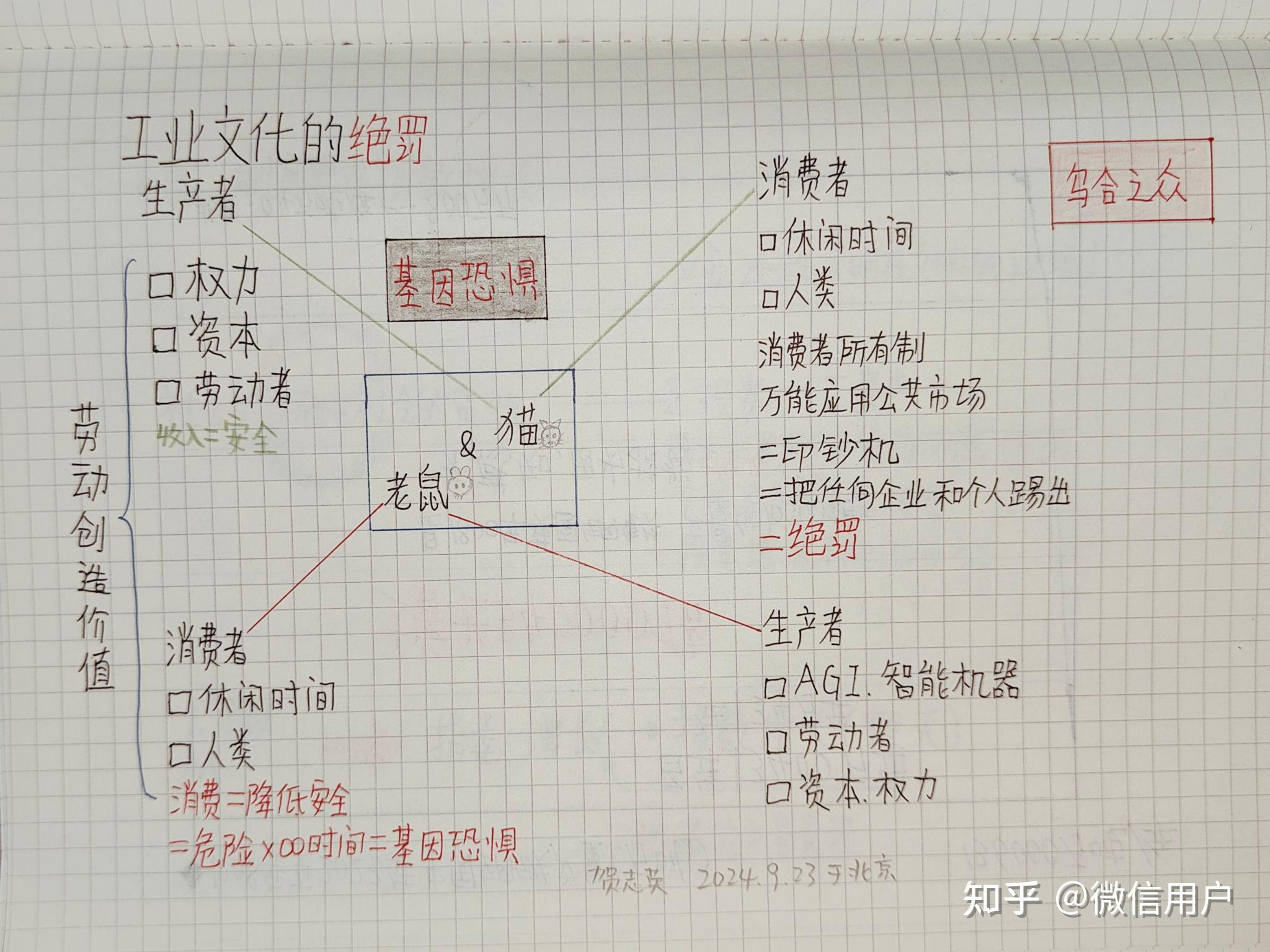 农业文化的绝罚与工业文化的绝罚 - 知乎