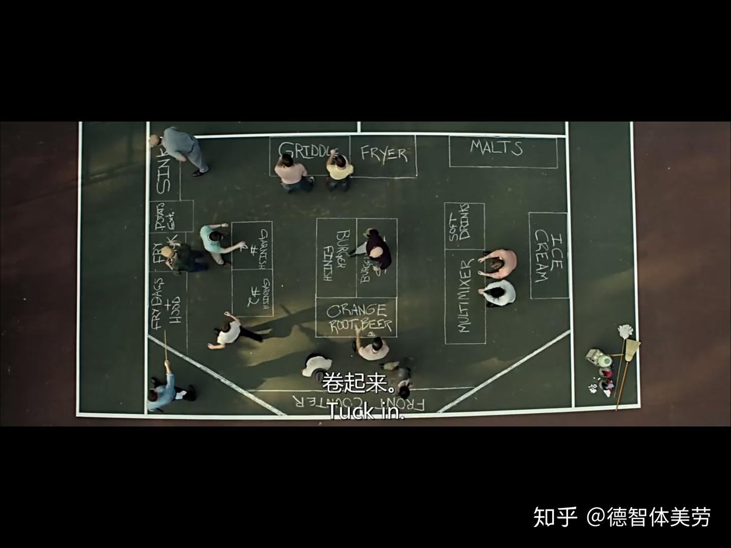 劳.以分析商业案例的模式分析这部电影。《大创业家》观后感- 知乎