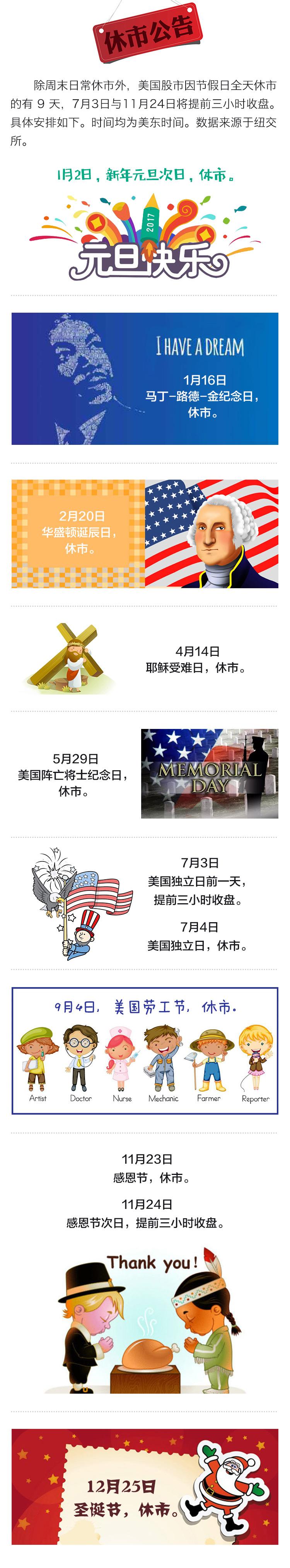 新手炒美股必学知识：美股交易规则汇总- 知乎