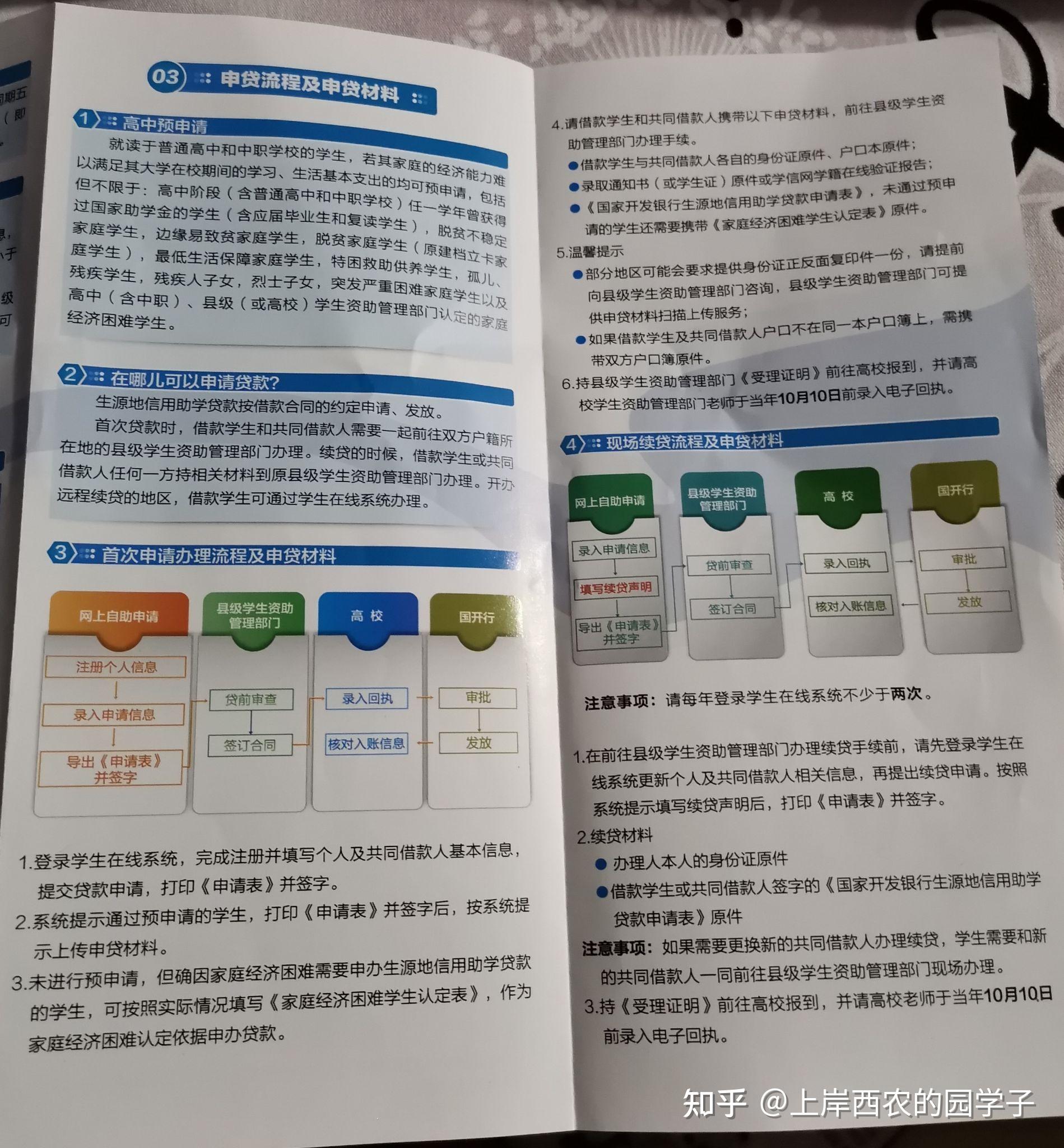 研究生贷款申请条件有哪些(研究生贷款申请条件有哪些要求)