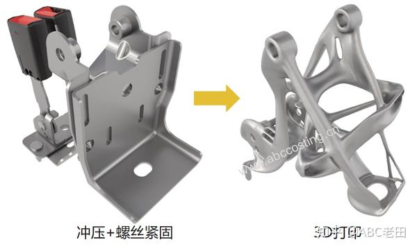 4个最常用的DFC方法及案例! - 知乎