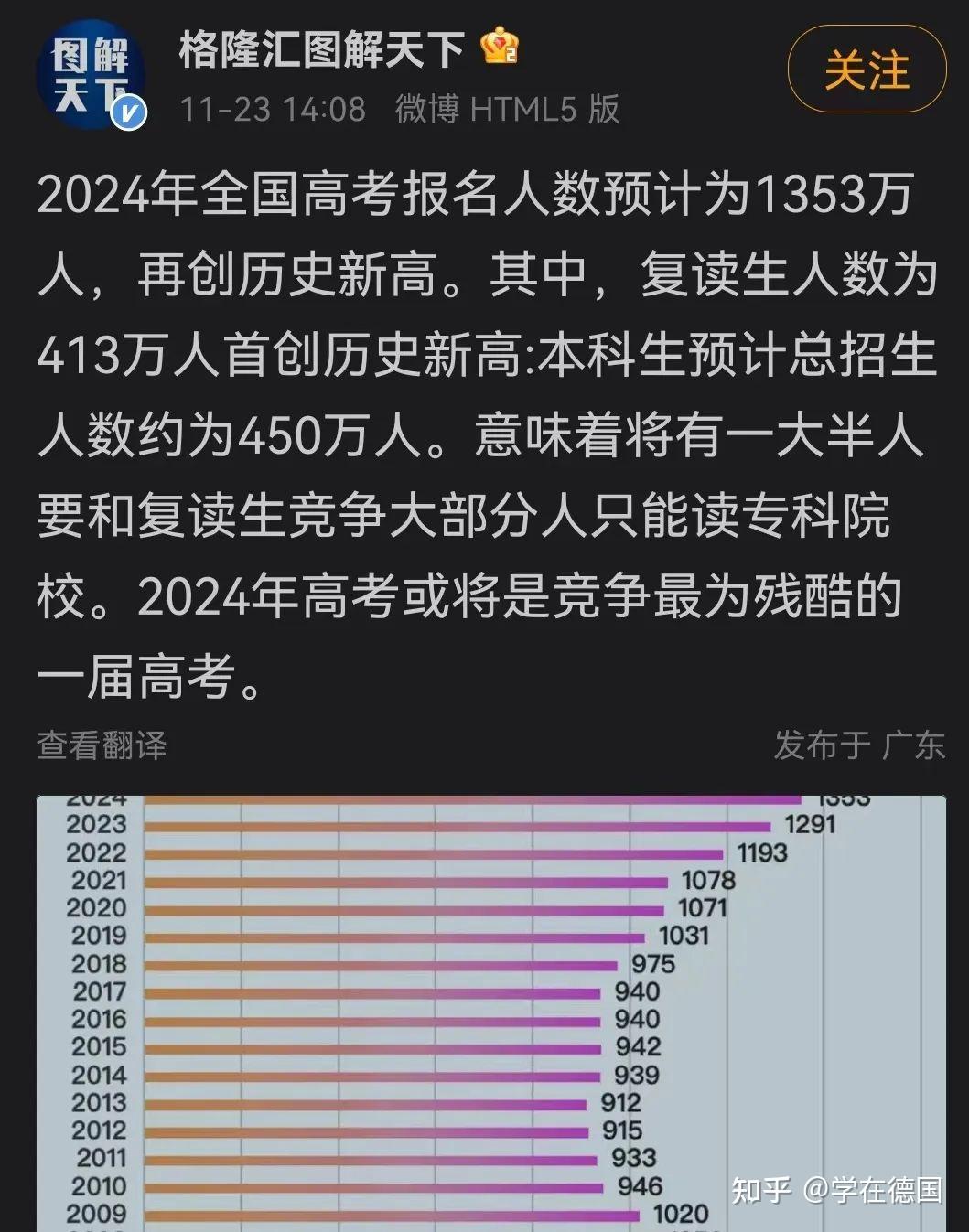 青海分數線什么時候出來_青海高考預測分數線_2024青海省預測分數線