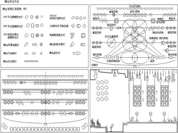 新手必备|舞台灯光设计基本知识理解