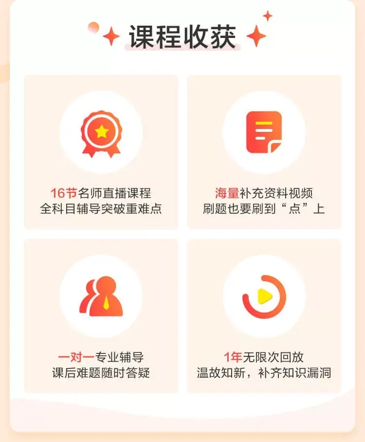 周帅老师已经在高途课堂