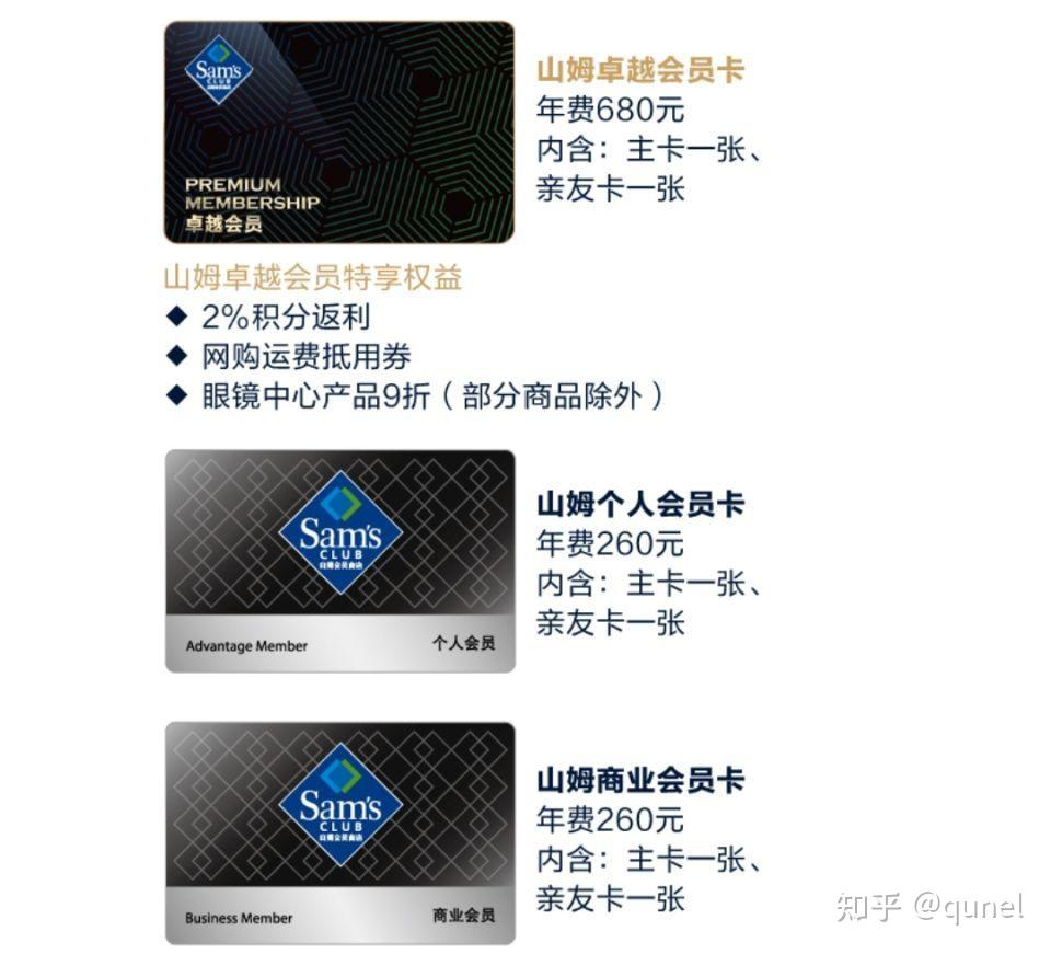 月入上万的会员制超市代购，是如何闷声赚钱的？ - 知乎