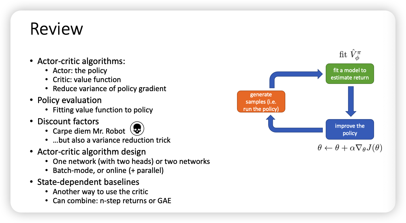 Policynet CS285_Lecture06_Actor_Critic_Algorithms - 知乎