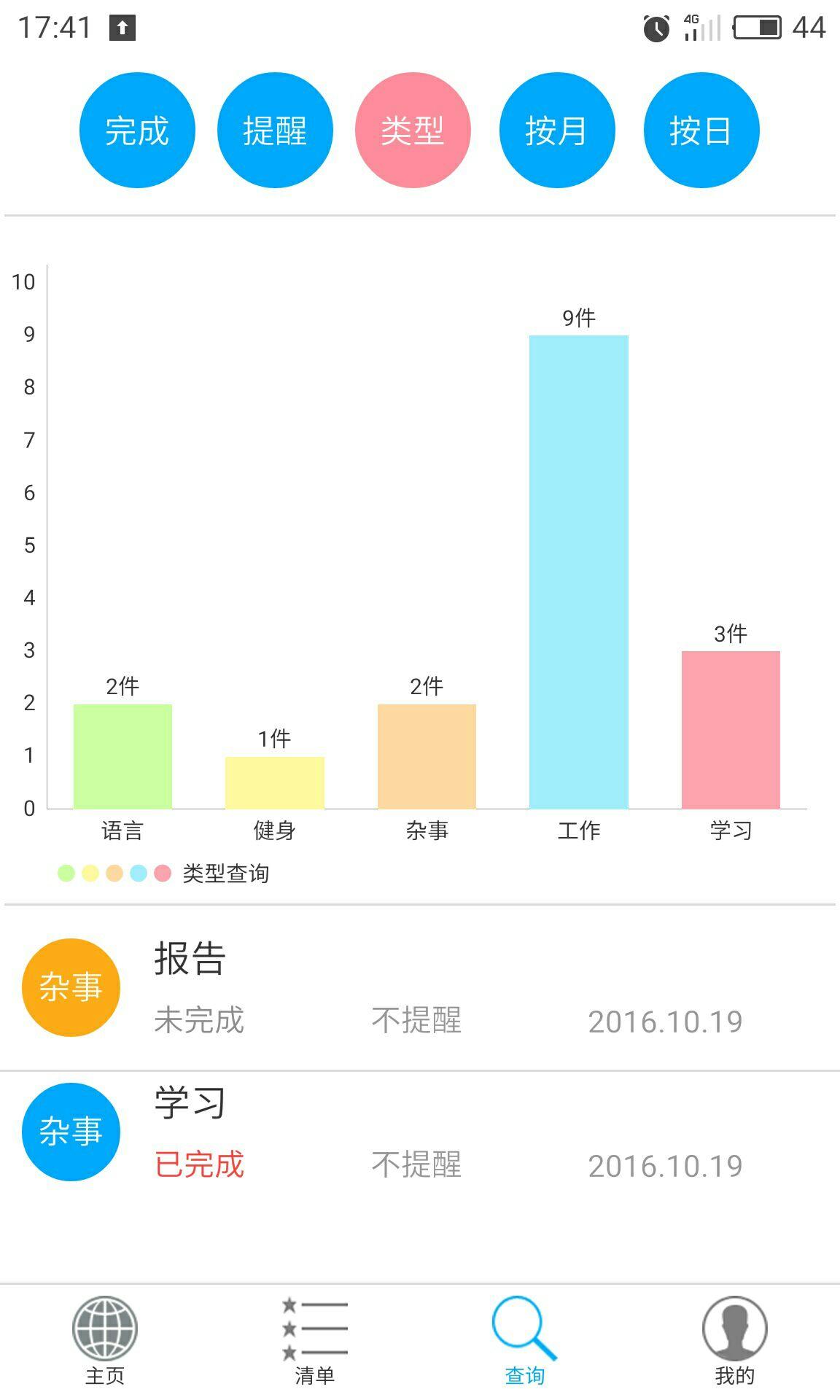 如何自学 Android 编程? - 唐凡的回答 - 知乎