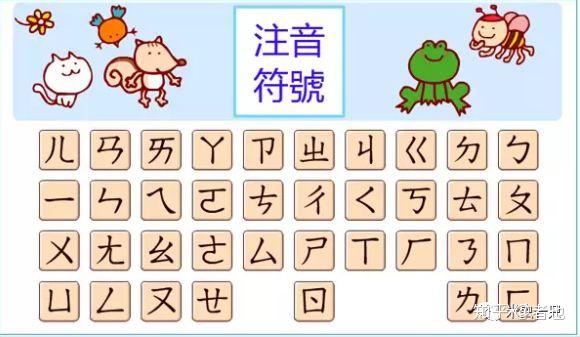 注音输入法键盘表