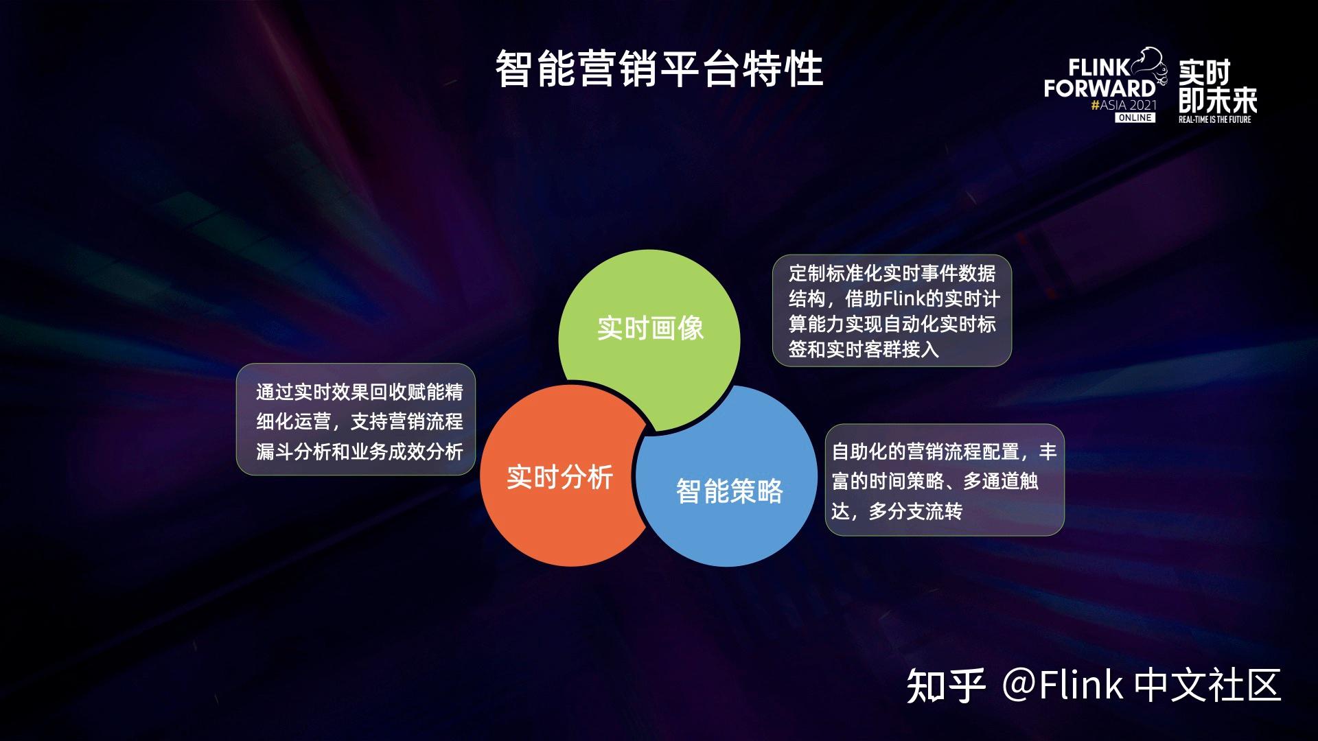 基于saas模式的肉菜流通电子化服务平台_什么是基于saas模式的在线云建站平台_什么是基于saas模式的在线云建站平台