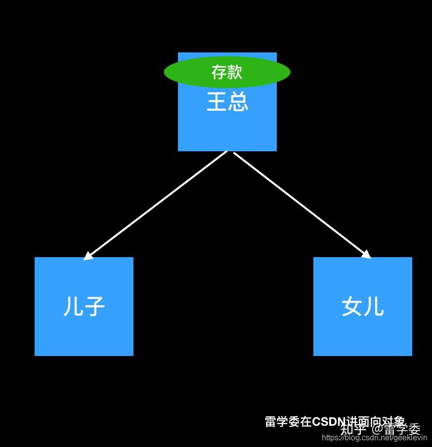 收录数是什么意思_收录规则_百度收录规律