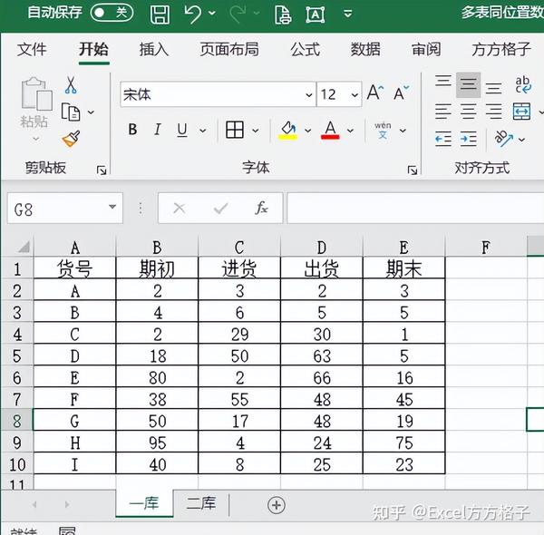 excel数据汇总统计表格全部数据 - 知乎