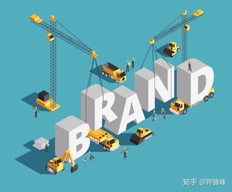 初创公司如何打造品牌? - 知乎