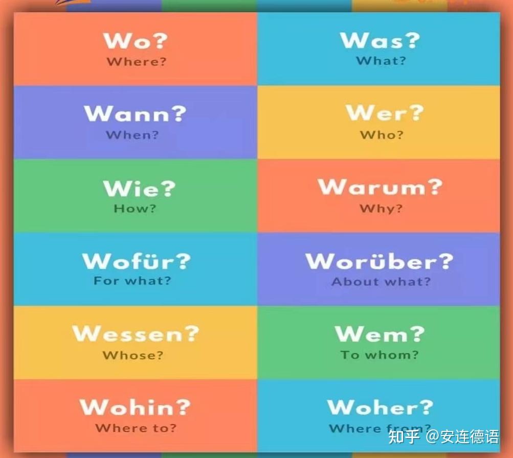 德语疑问词大总结~ - 知乎