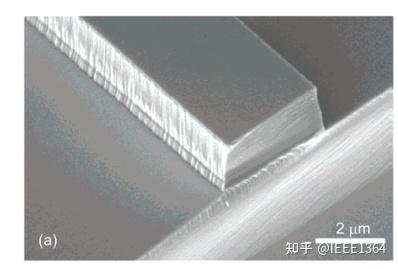 硅光技术初探笔记 - 知乎