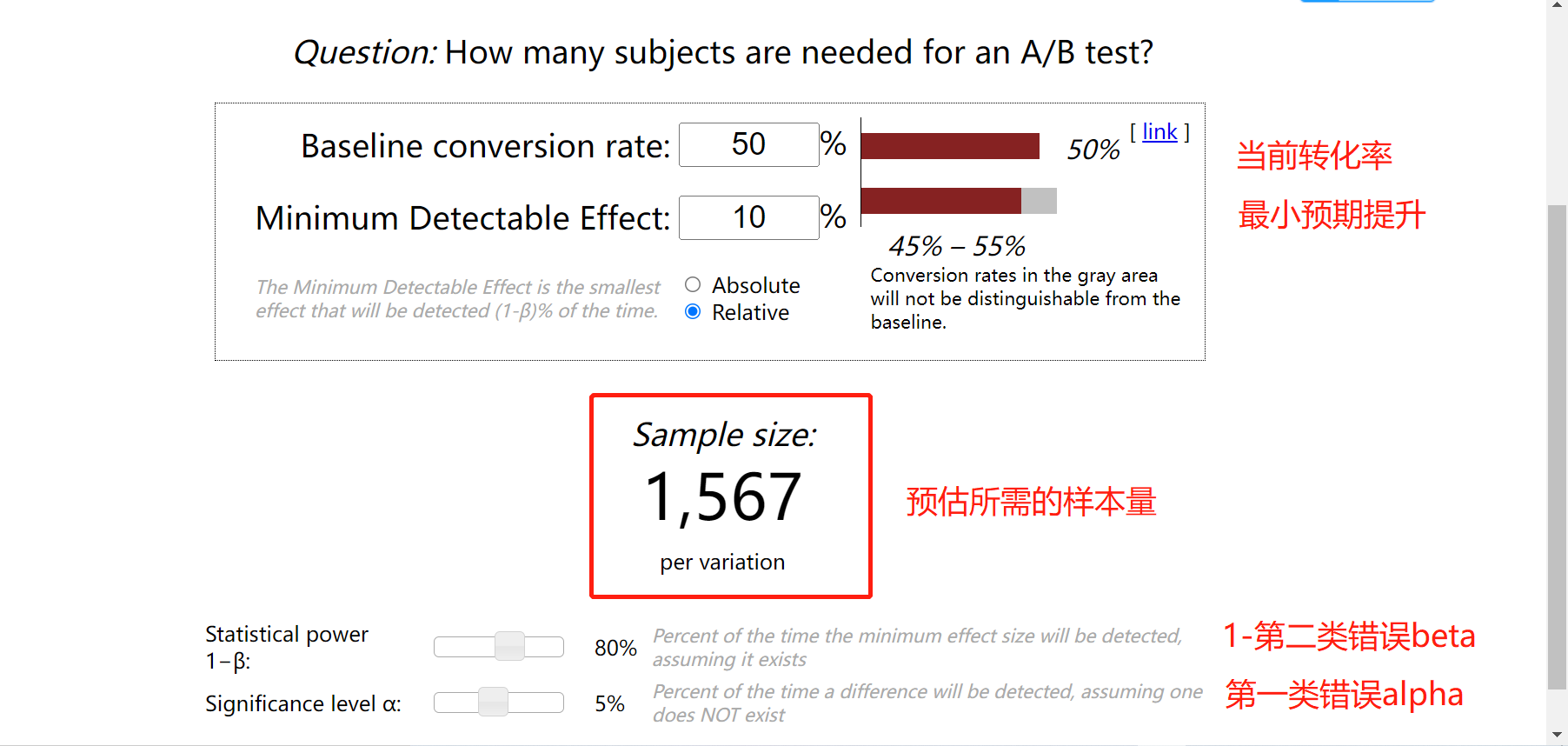 详解完整的AB测试流程 - 知乎
