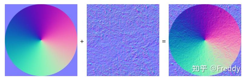 法线贴图叠加细节方式译
