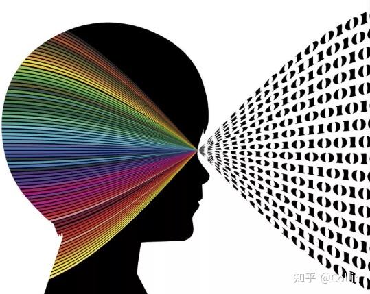 v2-985df061fa4e088892e2968435815432_b.jpg 《人工智能在互联网金融中的实践与应用》