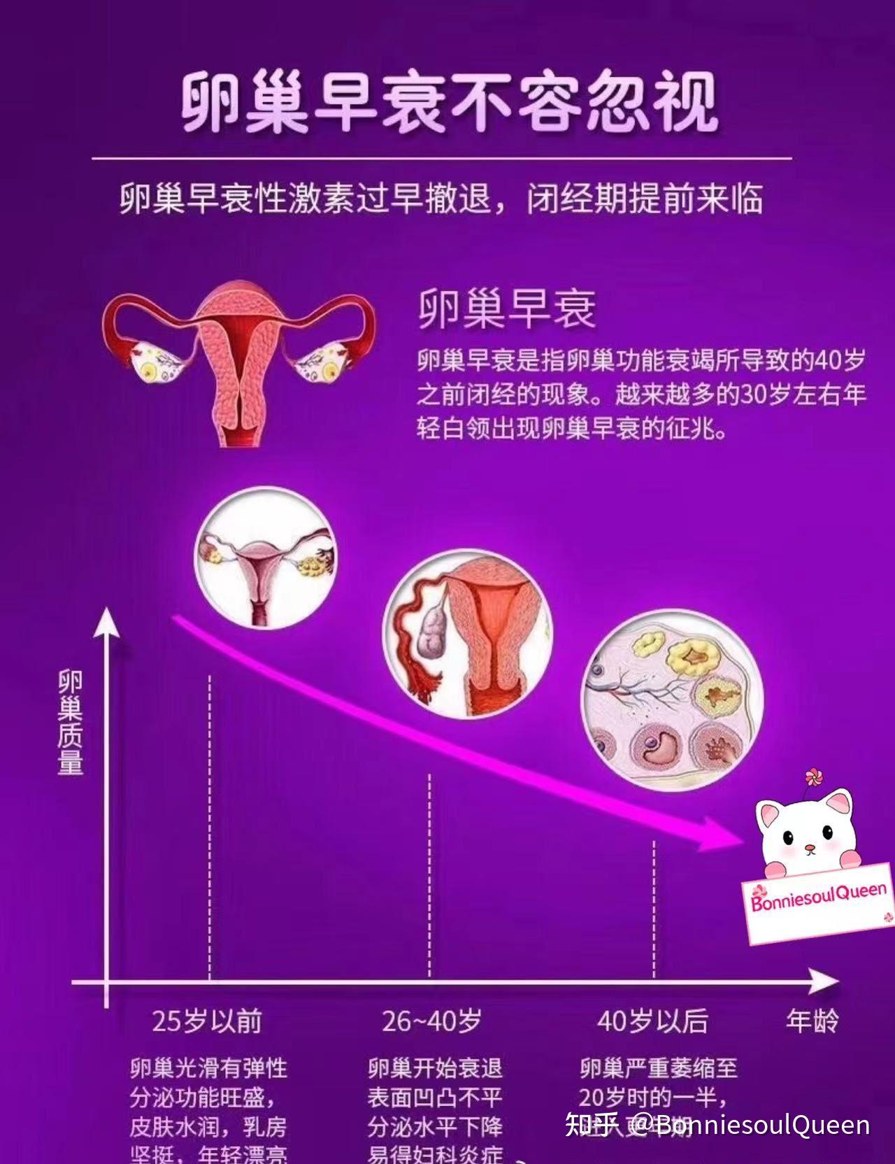 德国荷尔蒙能量贴效果怎么样有没有副作用