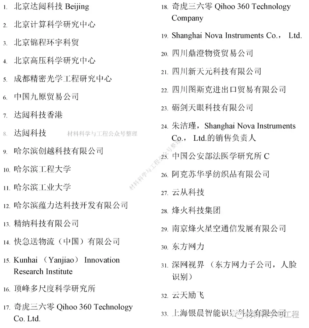 突发:哈尔滨工业大学,哈尔滨工程大学等被美列入实体清单