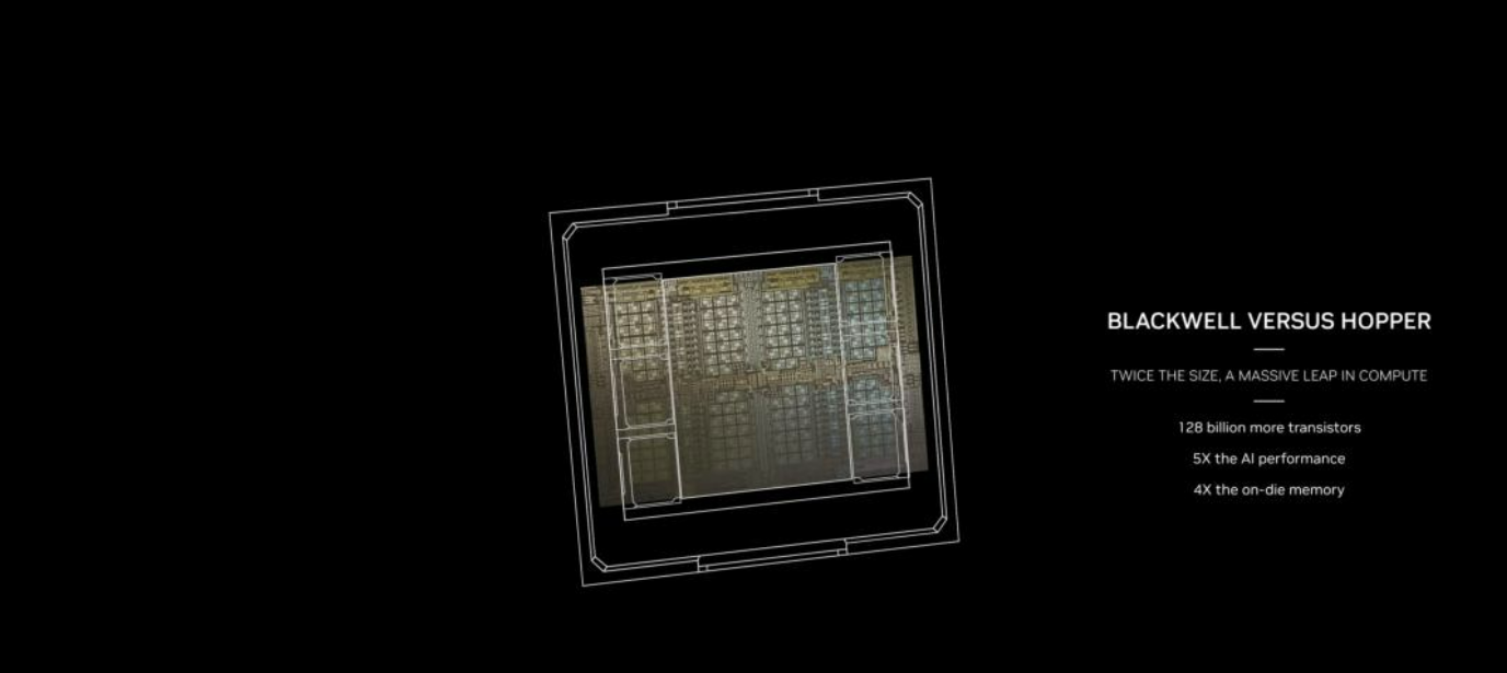 B200 Computer 3.19显卡价格(NVIDIA发布最强芯片B200) - 知乎