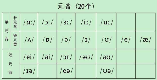 学日语是 笑着进去哭着出来的 知乎