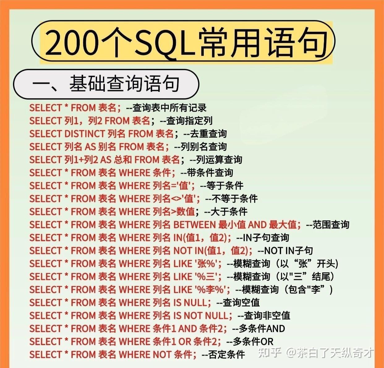 200个SQL常用语句（1） - 知乎