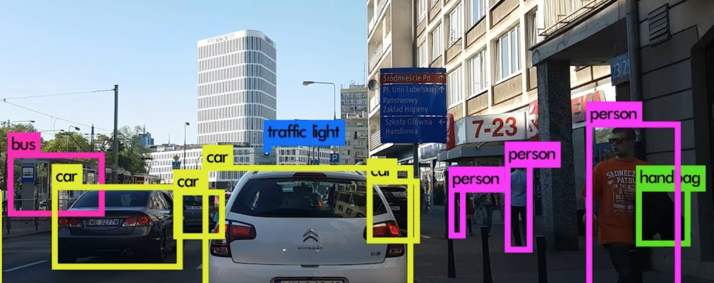 Сеть yolo. Детекция объектов на изображении. Yolo recognition. Yolo v3. Yolov7.