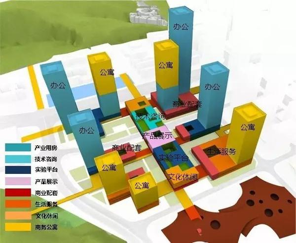 深圳留仙洞总部基地城市设计 - 知乎