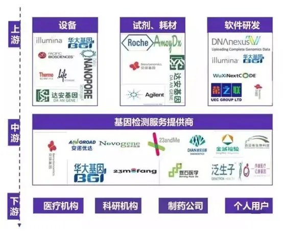 知乎专栏