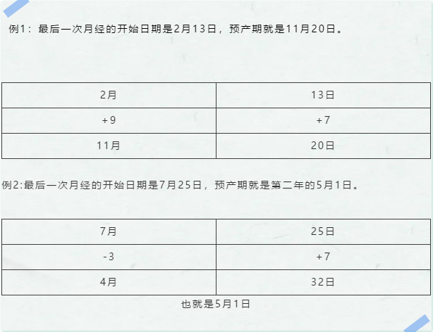 流金岁月朱锁锁早产预产期还没到就生下女儿