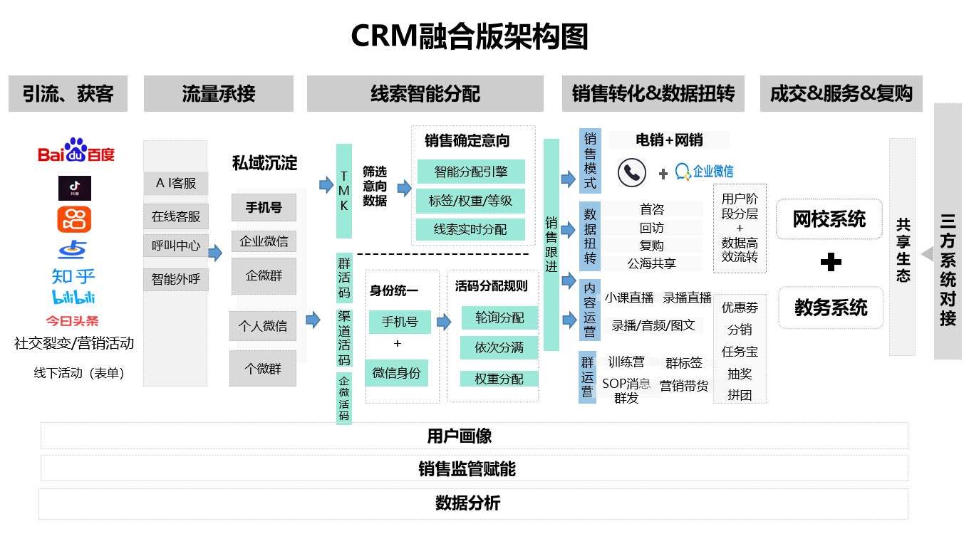 v2-9881bef6971c311d1f49b8a34d80c643_1440w.jpg?source=172ae18b