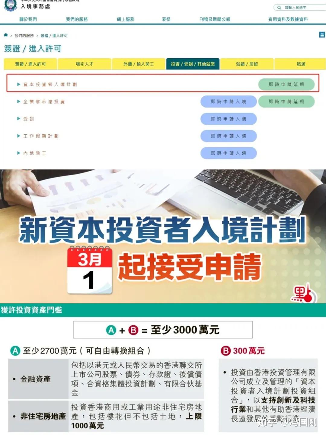 干货：未来5年缺18万人，一文解构香港3000万投资移民- 知乎