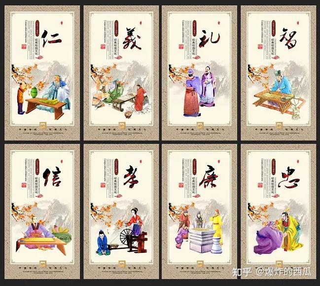忠、孝、仁、义、礼、智、信 - 知乎