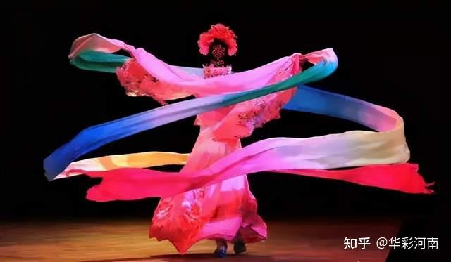 中国古典舞——旋转的训练方法