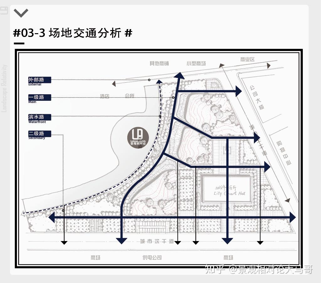 安农的快题很侧重对于广场设计以及小地块大比例总平面(1:200)的考察