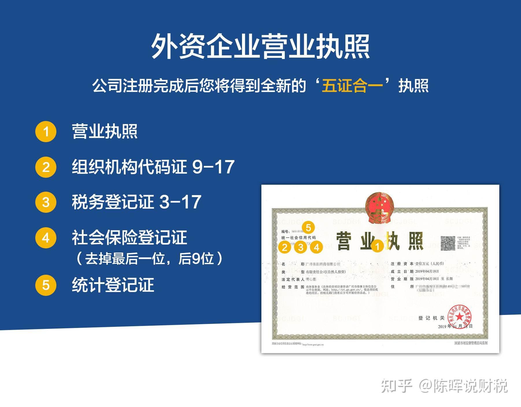 外资公司设立登记注册流程详解,附带-外商投资企业设立登记指南,建议