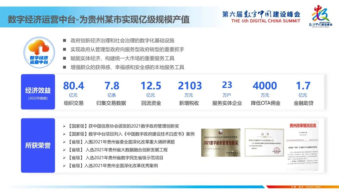 数字中国建设峰会 | 思特奇:构筑数字经济生态运营体系 竞逐城市发展新赛道 - 知乎