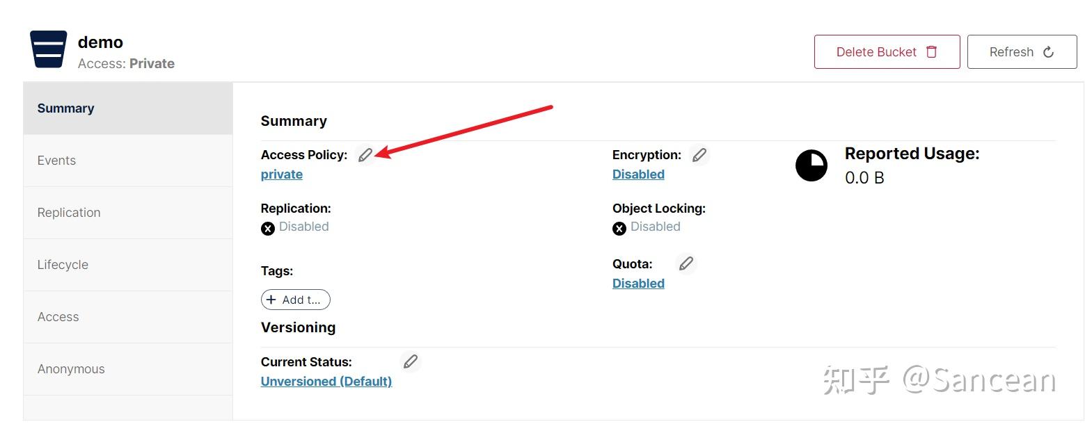 Docker compose minio picgo 