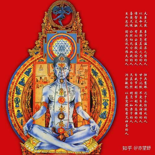 用google卫星地图在西藏粗布日西北方向经度86.336纬度28.