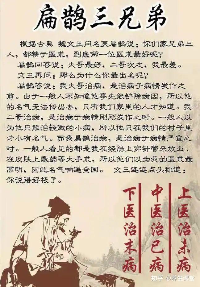 我的大学中医故事61扁鹊三兄弟个个医术高超