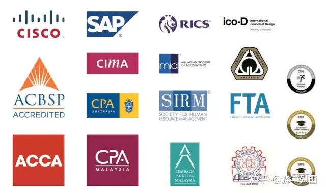 马来西亚留学英迪国际大学intiinternationaluniversity