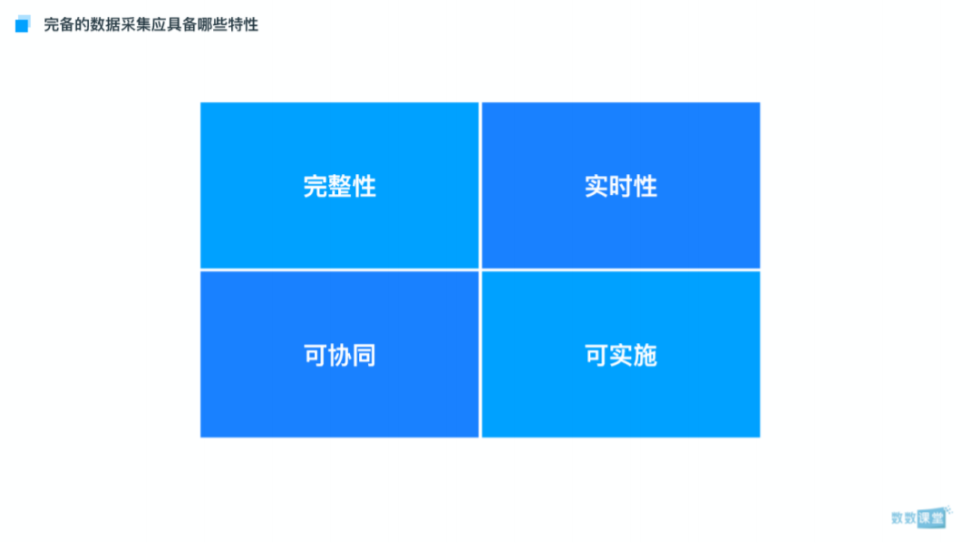 数据采集工作怎么样 v2-98a7ea3ed100cd2d1573ece81c411f1a_r.jpg