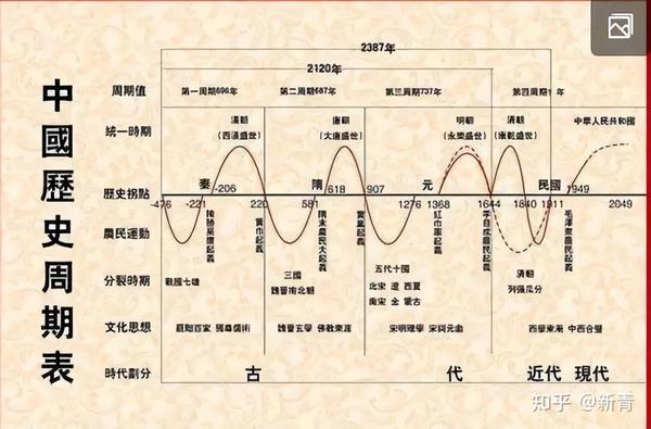 上升星座如何影响你的人生道路与个性发展